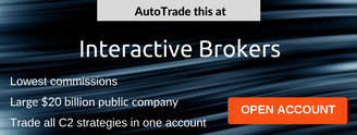 Trade this strategy at Interactive Brokers